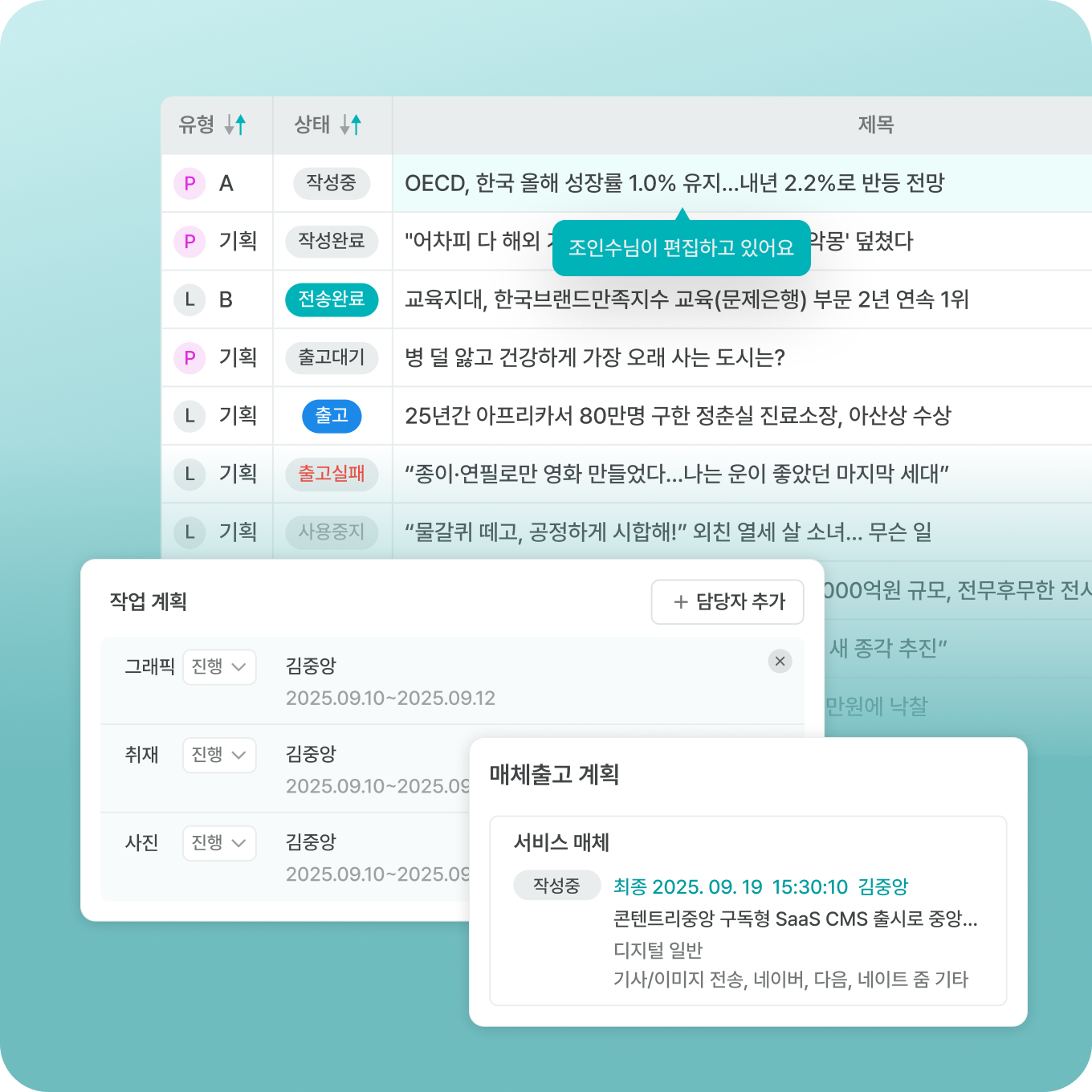 콘텐트 발행에 최적화한 워크플로우 설명 이미지